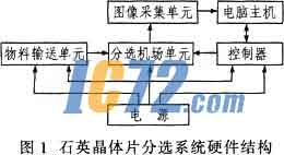 ic72新闻中心