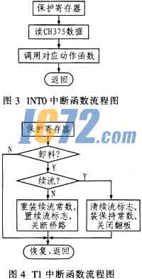 ic72新闻中心