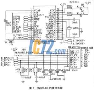 ic72新闻中心