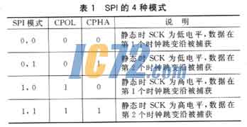 ic72新闻中心