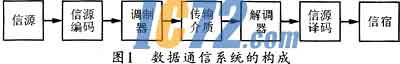 ic72新闻中心