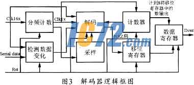 ic72新闻中心