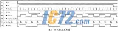 ic72新闻中心