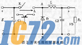 IC72新闻中心