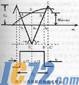 IC72新闻中心