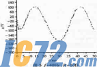IC72新闻中心