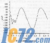 IC72新闻中心