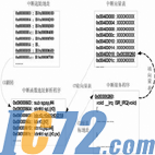 IC72新闻中心