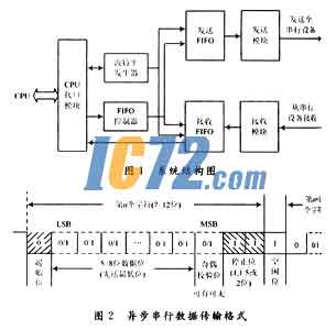 ic72新闻中心