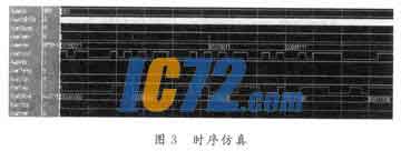 ic72新闻中心