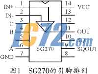 ic72新闻中心