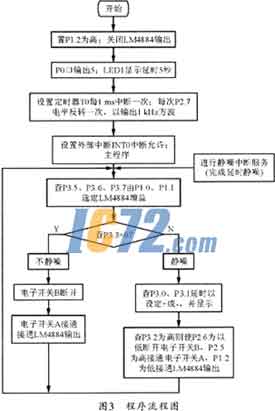 ic72新闻中心