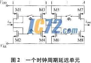 ic72新闻中心