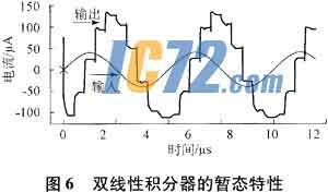 ic72新闻中心