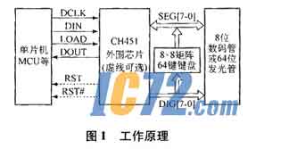 ic72新闻中心