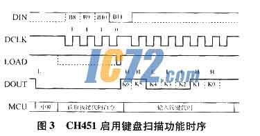 ic72新闻中心
