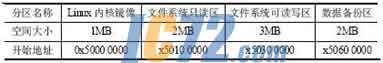 ic72新闻中心