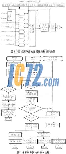 ic72新闻中心