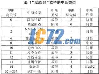 ic72新闻中心