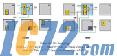 IC72新闻中心