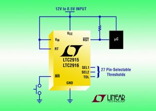 ic72新闻中心