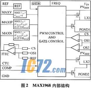 ic72新闻中心