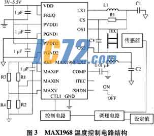 ic72新闻中心
