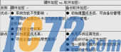 IC72新闻中心
