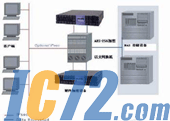 IC72新闻中心 