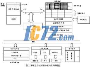 ic72新闻中心