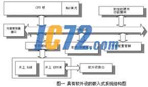 ic72新闻中心