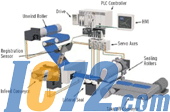 IC72新闻中心
