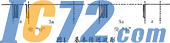 IC72新闻中心