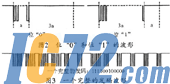 IC72新闻中心