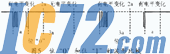 IC72新闻中心