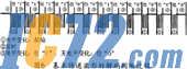 IC72新闻中心