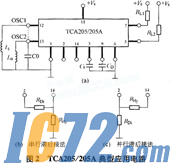 IC72新闻中心