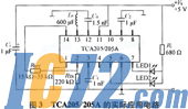 IC72新闻中心