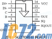 IC72新闻中心