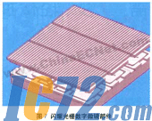 IC72新闻中心
