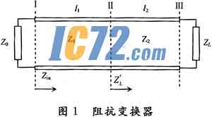 ic72新闻中心