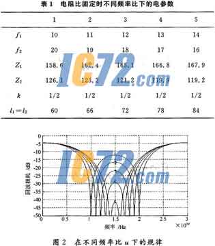 ic72新闻中心