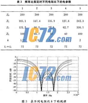 ic72新闻中心