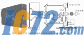 IC72新闻中心