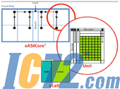 IC72新闻中心
