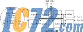 IC72新闻中心