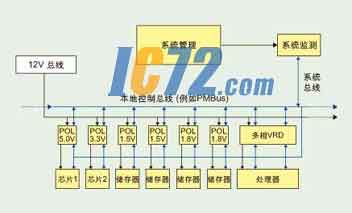 ic72新闻中心