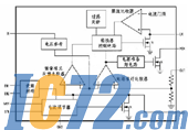 IC72新闻中心