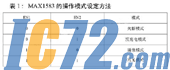 IC72新闻中心
