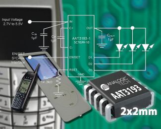 ic72新闻中心